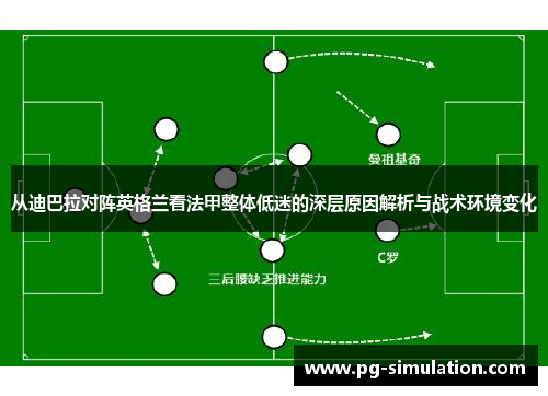 从迪巴拉对阵英格兰看法甲整体低迷的深层原因解析与战术环境变化 从迪巴拉对阵英格兰看法甲整体低迷的深层原因解析与战术环境变化