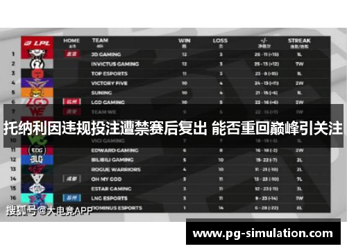 托纳利因违规投注遭禁赛后复出 能否重回巅峰引关注