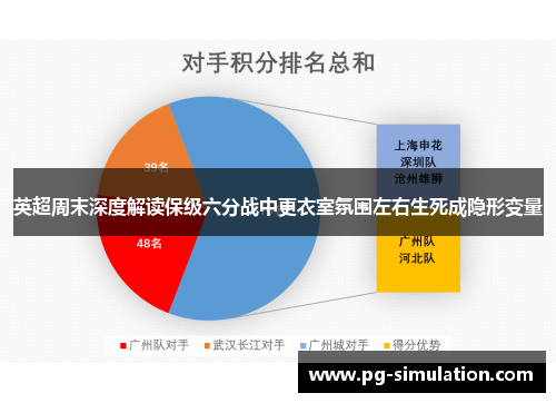 英超周末深度解读保级六分战中更衣室氛围左右生死成隐形变量