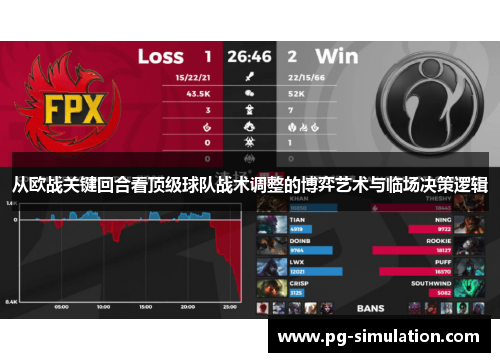 从欧战关键回合看顶级球队战术调整的博弈艺术与临场决策逻辑