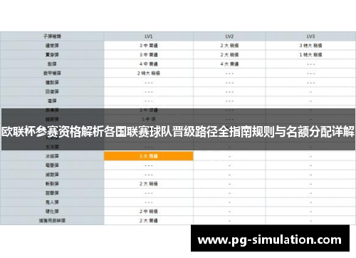 欧联杯参赛资格解析各国联赛球队晋级路径全指南规则与名额分配详解